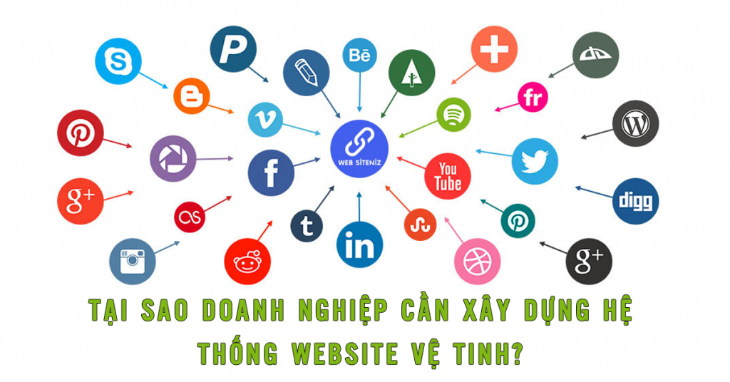 hệ thống website vệ tinh