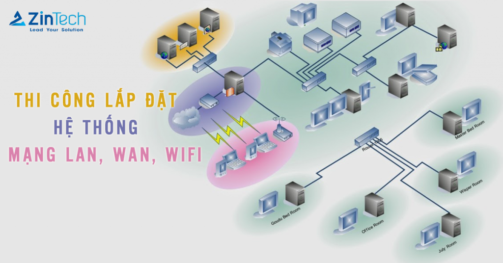 thi công lắp đặt hệ thống mạng