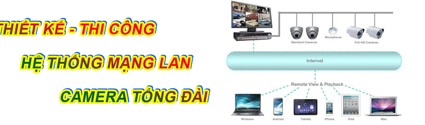 THIET-ke-lan-camera-tong-dai THIET-ke-lan-camera-tong-dai