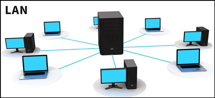 Lan là gì? - ZinTech thi công mạng LAN